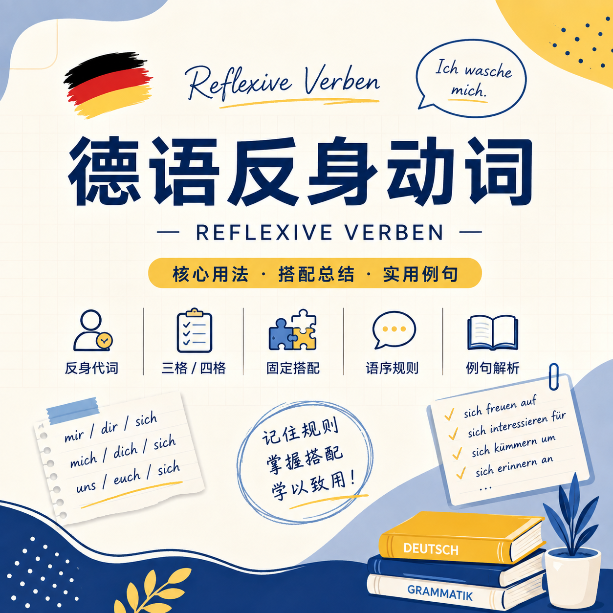 反身动词